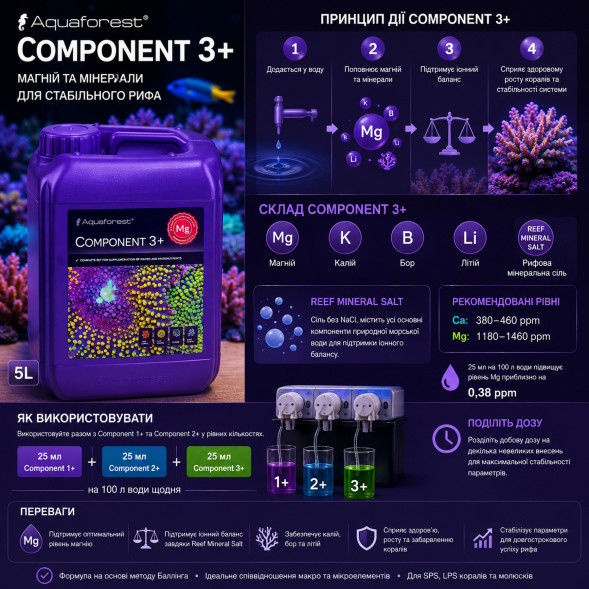 Магний и Reef Mineral Salt Aquaforest Component 3+ 5л. метод Баллинга