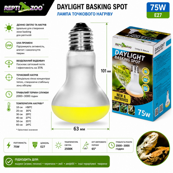 Лампа точкового нагріву Repti-Zoo Daylight Basking Spot 75W (BSL75) з UVA для рептилій