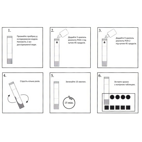 Тест на фосфати PO4 Easy-Life Phosphate 75 тестів (TPH01)