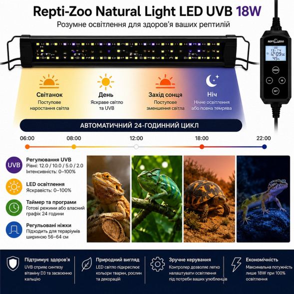 Світильник LED UVB Repti-Zoo Natural Light LED UVB 18W 56-64 см для тераріуму з контролером 