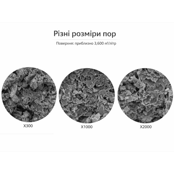 Наповнювач для біофільтрації зі зниженням pH Aquario Neo Media Soft S Premium Quad 5 л