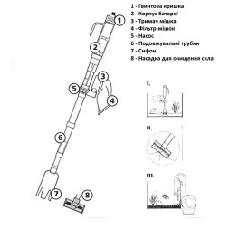 Сифон для грунта аккумуляторный Hobby Perfektus Pro (10605)