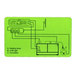 Термостат-гігростат з таймером Repti-Zoo Controller Deluxe THC09 (3 канали, LCD дисплей, день/ніч)
