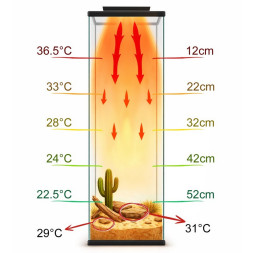 Інфрачервона нагрівальна панель для тераріуму Terrario AeroTherm 16W 15.6x10x2.9см