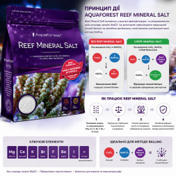 Сіль не містить (NaCl) хлорид натрію Aquaforest Reef Mineral Salt 800г (730303)
