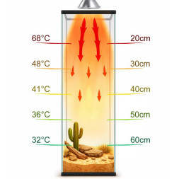 Галогенна лампа UVA Terrario Nadara Pro 50W E27 для тераріуму