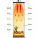 Галогенна лампа UVA Terrario Nadara Pro 50W E27 для тераріуму