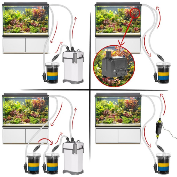 Внешний префильтр для аквариума Kruger Meier FlowPure Pro 2700 (16/22 мм) — 2.7 л