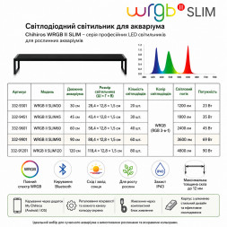 Светильник Chihiros WRGB SLIM 60 II LED Bluetooth 45W для аквариумов 60-80 см