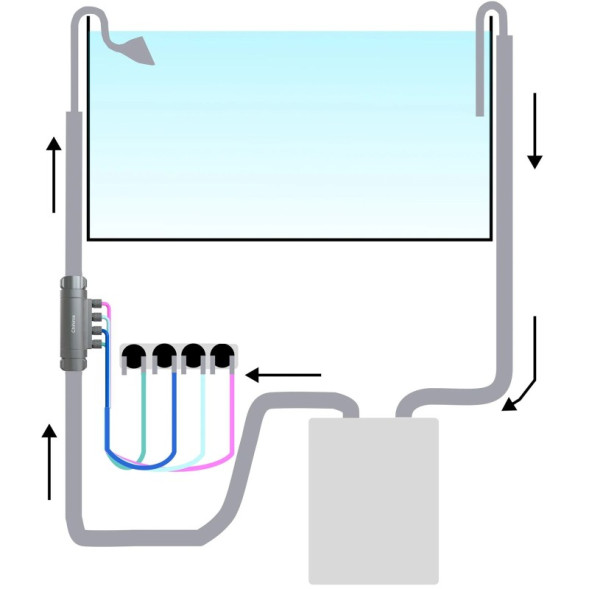 Адаптер для автоматичного дозування добрив Chihiros Dosing Flow Adapter 16/22 мм для зовнішнього фільтра