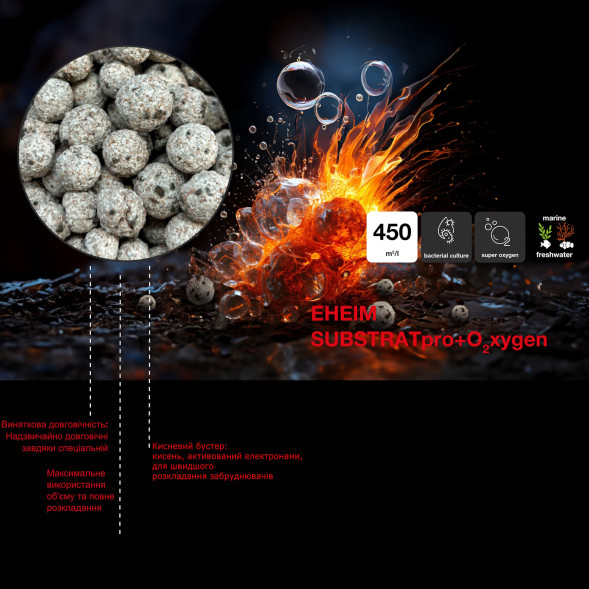 Наповнювач для біологічної фільтрації Eheim Substrat pro+O2xygen 2л. (2512101)