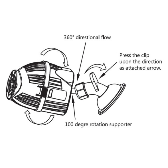 Помпа течения Aqua Nova до 2000л/ч (NWM-2000)