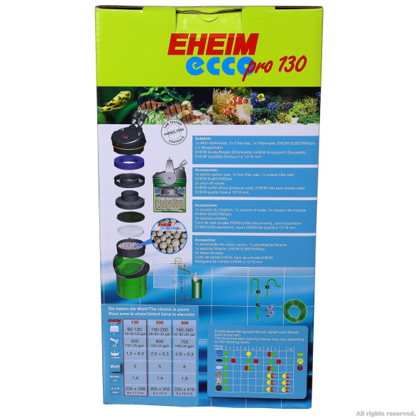 Внешний фильтр Eheim ecco pro 130 (2032020)