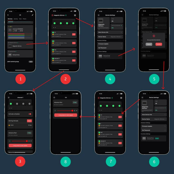 Автоматичний магнітний змішувач Chihiros Magnetic Stirrers для добрив і дозування в акваріумах (4 позиції)