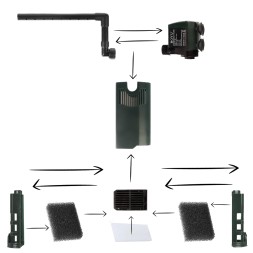Внутрішній фільтр BOYU FP-18E 750 до 200л (FP-18E)
