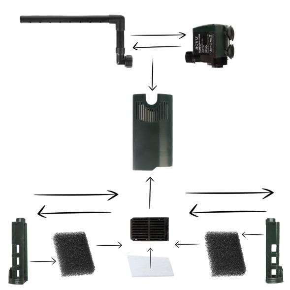 Внутрішній фільтр BOYU FP-18E 750 до 200л (FP-18E)