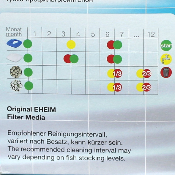 Фільтруючі губки і прокладки для Eheim professionel 3 1200XL/T 2080/2180 (2616802)