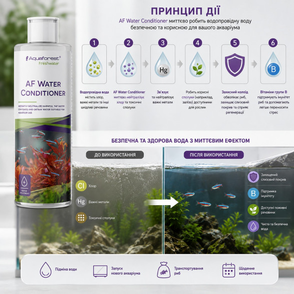 Кондиціонер для води Aquaforest AF Water Conditioner 500мл