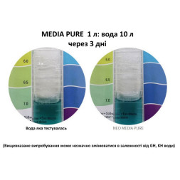 Наполнитель для биофильтрации с нейтральным pH Aquario Neo Media Pure Quad 1л.